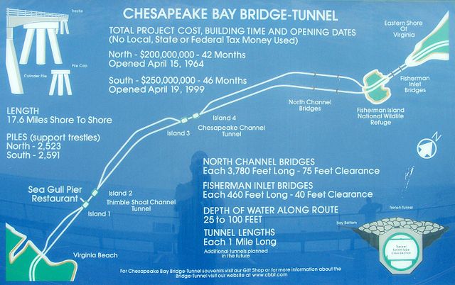 640px-CBBT_Info_Sign