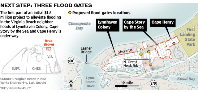 Graphic from Virginian-Pilot