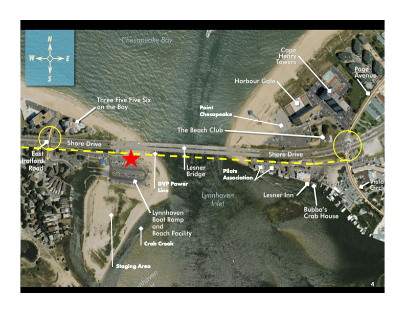 Slide pulled from McLean Construction Lesner Bridge presentation