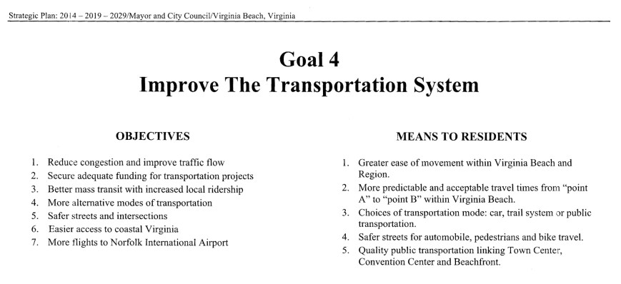 ImrpoveTheTransportationSystem