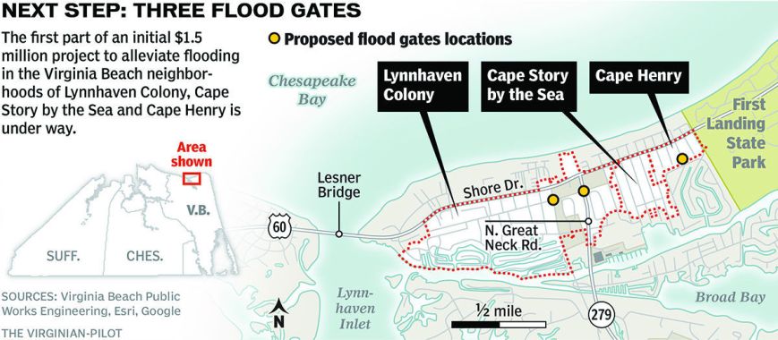 Graphic Credit: Virginian-Pilot